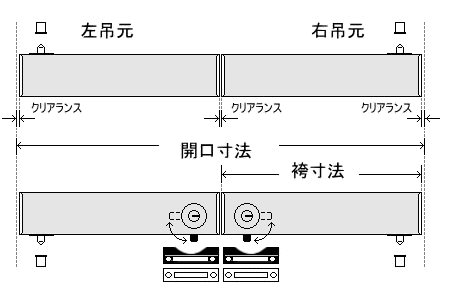 ステン袴 開戸用 別注製作